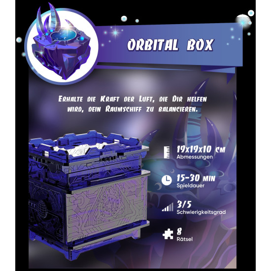 3D miklu spēle, Orbitālā Kaste Plexi, escapewelt, ESC/214